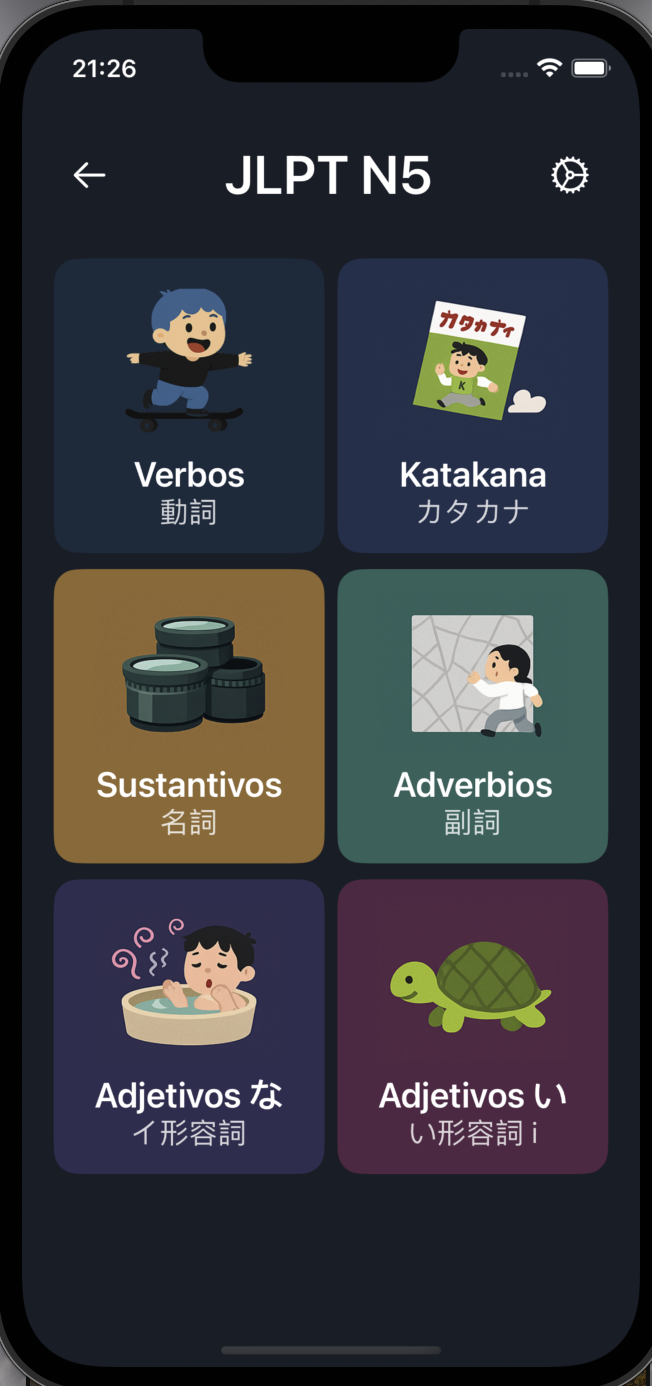 Categorías N5